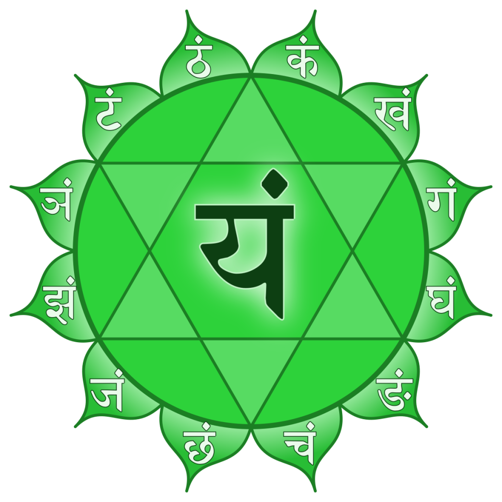 ANAHATA-SABDA