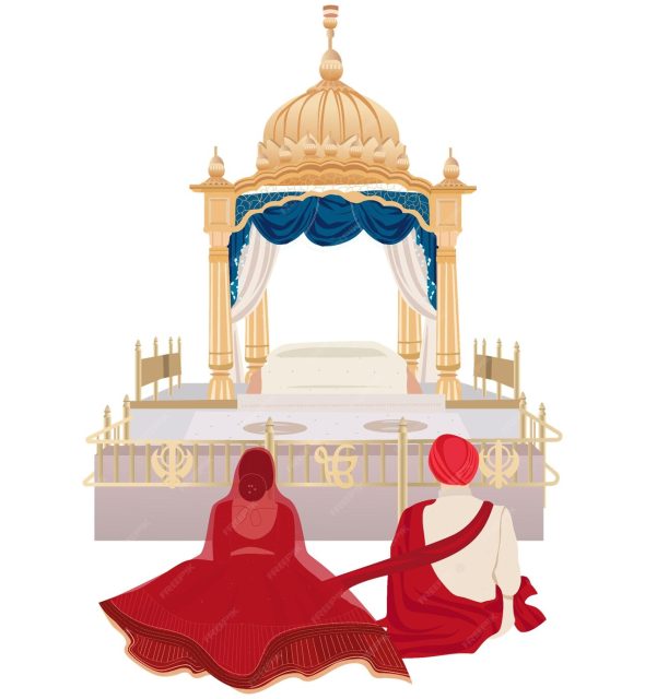 anand karaj
